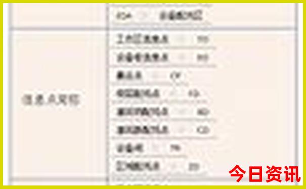 兰州自驾游必去景点